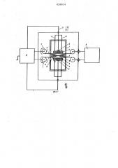 Устройство для определения электрической прочности материалов (патент 629514)