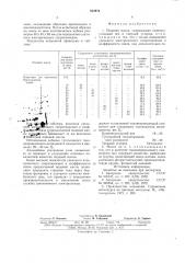 Подовая масса (патент 852974)