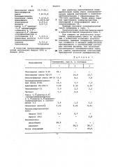 Полимербетонная смесь (патент 962253)