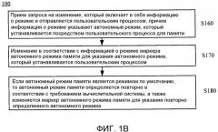 Способ управления памятью вычислительной системы, блок управления памятью и вычислительная система (патент 2565519)