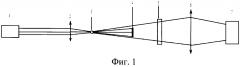 Способ аспирационной оптической спектрометрии аэрозоля (патент 2618597)