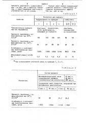 Препрег (патент 1004412)