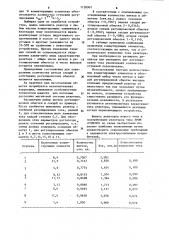 Электрический реактор со ступенчатым регулированием индуктивности (патент 1130907)