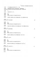 Фармацевтические композиции, содержащие карбамоилоксиарилалканоиларилпиперазиновое соединение (патент 2630619)