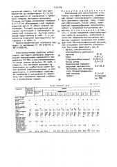 Композиция для изготовления асбестового листового материала (патент 1526180)