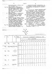 Способ борьбы с нежелательной растительностью (патент 724073)