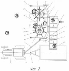 Роторный подборщик плодов бахчевых культур (патент 2520126)