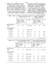 Способ лабораторной диагностики стронгилоидоза (патент 1324645)