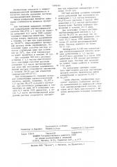 Способ получения раствора ацетилсалициловой кислоты (патент 1209222)