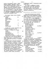 Смазочный материал для горячей обработки металлов давлением (патент 1395145)