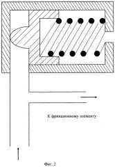 Система регулирования плавности переключения передач гусеничных и колесных машин (патент 2285847)