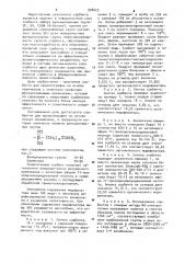Сорбент для хроматографии (патент 928223)