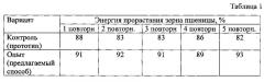 Способ производства функционального корма (патент 2618124)