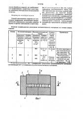 Способ изготовления изделий из тугоплавких соединений (патент 1676755)