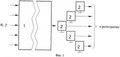 Способ регистрации импульсного нейтронного потока и детектор нейтронов (патент 2332689)