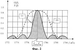 Моноимпульсная система со сверхрегенеративным ответчиком (патент 2368916)