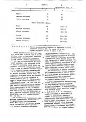 Способ радионуклидной диагностики нарушения кровообращения почек (патент 1102570)
