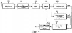 Устройство и способ обнаружения скорости передачи данных турбодекодера (патент 2249301)