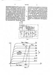 Устройство для защиты асинхронного электродвигателя от коммутационных перенапряжений (патент 1647740)