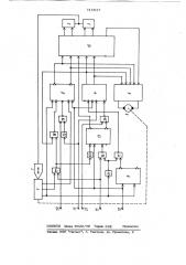 Устройство для магнитной записи и воспроизведения информации (патент 711617)