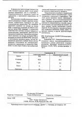 Способ получения порошка из цитрусовых плодов (патент 1107352)