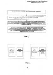 Способ и устройство для осуществления внешнего управления свч-устройством (патент 2630963)