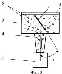 Способ определения коррозионного износа материалов (патент 2403556)
