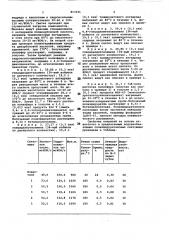 Способ получения полиэфируретановыхсвязующих (патент 817031)