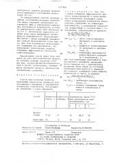Способ приготовления компоста (патент 1371960)