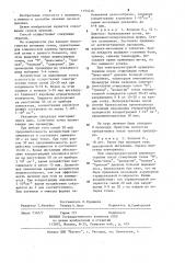 Способ лечения бронхиальной астмы (патент 1194416)