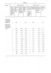 Способ уплотнения слоя асфальтобетонной смеси (патент 1308669)