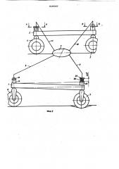 Портальный погрузчик (патент 816947)