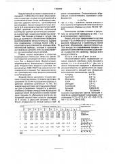 Износостойкий чугун (патент 1725757)