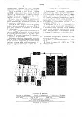 Паросиловая установка (патент 528382)