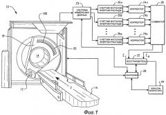 Устройство и способ для спектральной компьютерной томографии (патент 2437118)