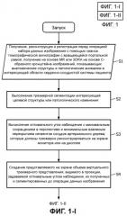 Система и способ получения ангиографических изображений с автоматической регулировкой затвора для получения уменьшенного поля обзора, охватывающего сегментированную целевую структуру или патологическое изменение для уменьшения дозы рентгеновского излучения при минимально инвазивных вмешательствах с рентгенографическим контролем (патент 2521692)