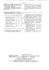 Электролит для нанесения покрытий сплавом кобальт-титан (патент 651053)