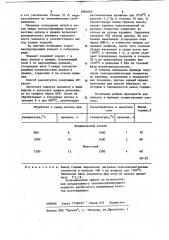 Способ изготовления теплоаккумулирующего элемента теплообменника (патент 1083068)