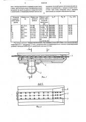 Устройство для автоматической сварки под флюсом с принудительным формированием обратной стороны шва (патент 1660918)