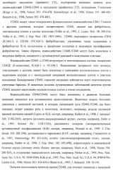 Моновалентные композиции для связывания cd40l и способы их применения (патент 2364420)