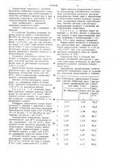 Способ получения химически осажденного мела (патент 1435538)