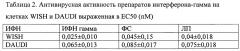 Способ получения гибридного белка, состоящего из рекомбинантного белка аналога интерферона гамма, конъюгированного с олигосахаридом (патент 2656140)