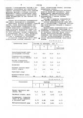 Полимербетонная смесь (патент 846528)