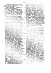 Манипулятор обжимного прокатного стана (патент 1444006)