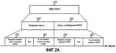 Обнаружение и демодуляция данных для систем беспроводной связи (патент 2359413)