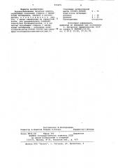 Водоразбавляемая печатная краска (патент 971675)