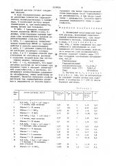 Полимерный малоглинистый буровой раствор (патент 1579924)