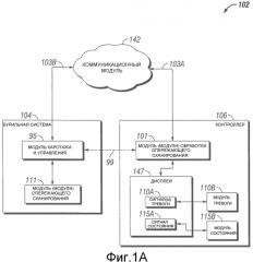 Система и способ для получения опережающих измерений в процессе операции бурения (патент 2576043) Система и способ для получения опережающих измерений в процессе операции бурения (патент 2576043)