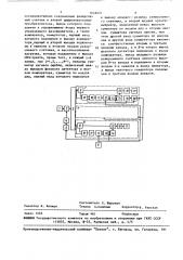 Многоканальное устройство фазирования (патент 1646051)