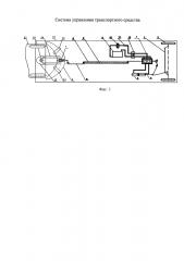 Система управления поворотом транспортного средства (патент 2613132)